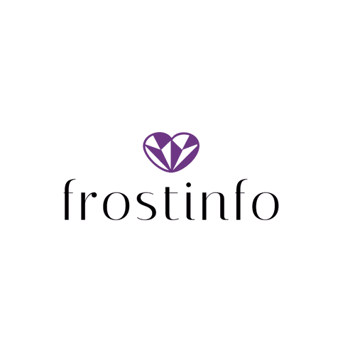 Frostinfo
